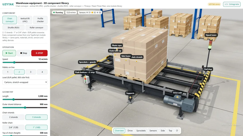 Chain conveyor